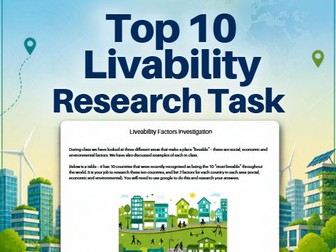 Top 10 Livable Cities Activity