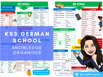 KS3 German School Topic Knowledge Organiser