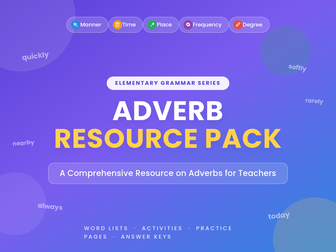 Grammar: Adverbs- A complete resource pack