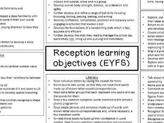 EYFS (2021) Reception learning objectives