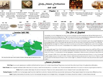 Early Islamic Civilisations Fact File