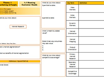 Edexcel Business Theme 1 Revision Grids