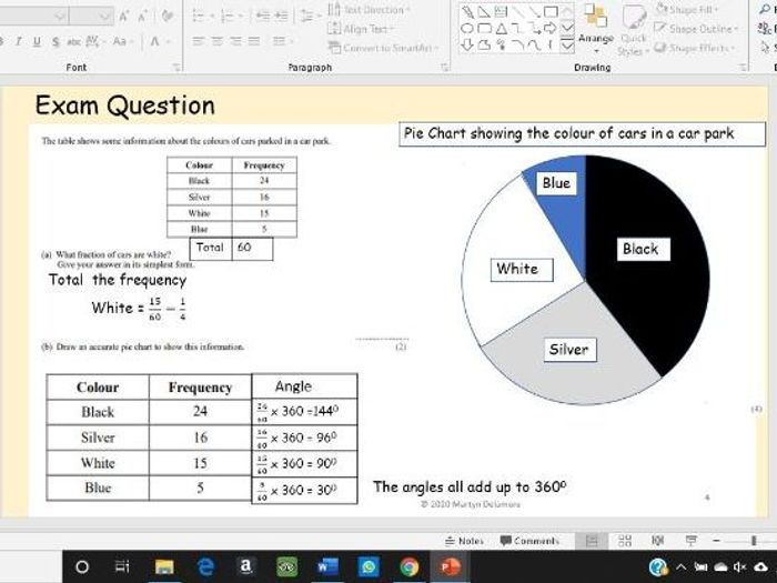 pie chart timetable