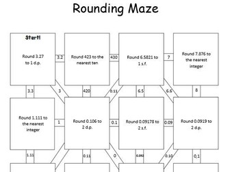 Rounding maze