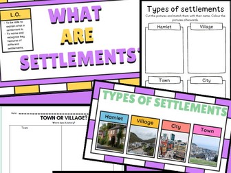 Unit bundle - Geography - Settlements