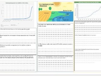 Human impact on the environment