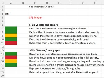 Edexcel GCSE Physics Revision Specification Checklist