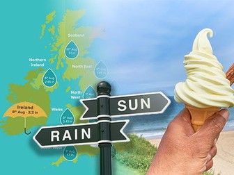Weather and Holidays - UOW + RESOURCES
