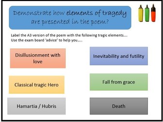 AQA Aspects of tragedy: Keats (Belle Dame and Isabella)