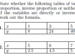 Direct and inverse proportion worksheet (with solutions) | Teaching