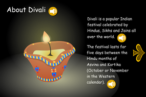 About Diwali Interactive Information Book - Reading Level A - Diwali KS1