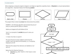 GCSE 9-1 OCR Computer Science Component 2 study guide notes book