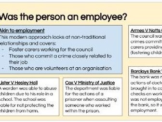 OCR Law Revision: Vicarious Liability