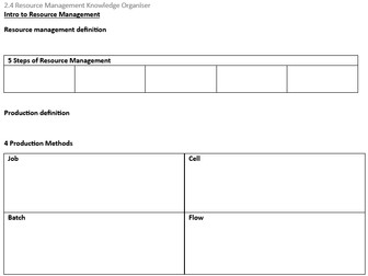 A-Level Business 2.4 Revision Worksheet