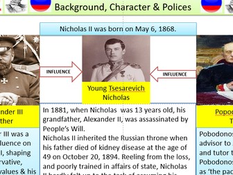 Nicholas II - Character and background