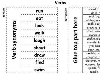 Verb synonym flip book