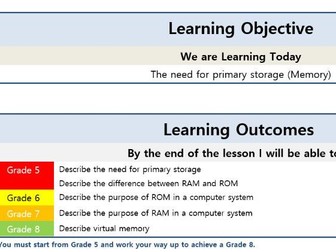 1.2 – Memory and storage - OCR GCSE Comp Sci (J277 - 2020)