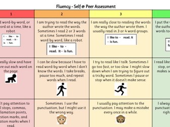 Reading Fluency Assessment (Child Version)