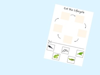 Frog Lifecycle Cut and Stick
