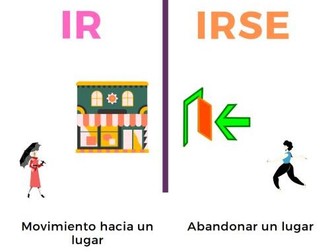 Ir / irse