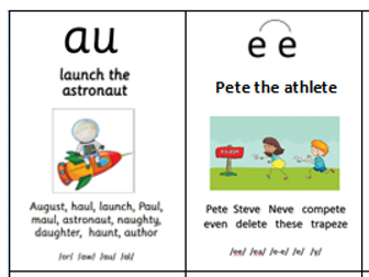 Alternative  Phonics Sound Cards