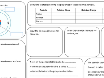 C1 Atomic Structure Revision Placemat