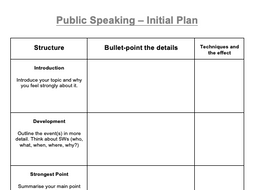 speech writing planning sheet