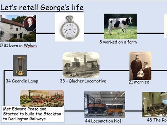 George Stephenson and the Stockton and Darlington Railway: Complete Lesson Pack