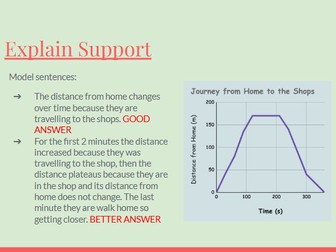 Biology Skills: Describe & Explain