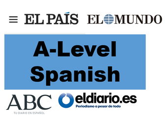 Spanish A-Level Class:  Latin Music Awards & Future Tense