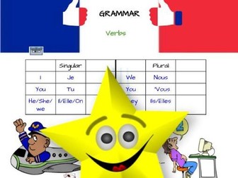 Grammar- Verbs: Apprendre