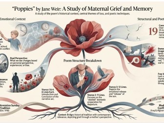 Poppies by Jane Weir