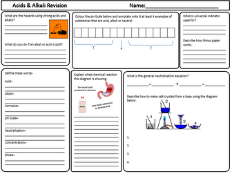 Acids and Alkalis Revision worksheet with PASA year 7 or low ability GCSE