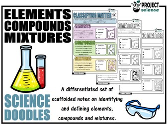 Elements, Compounds and Mixtures Science Doodles