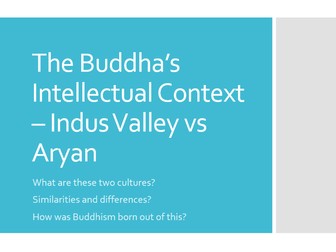 The Buddha's Intellectual Context