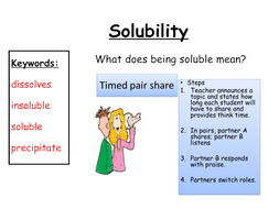 Edexcel C2 Topic 2 Bundle