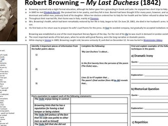 My Last Duchess Revision Sheet