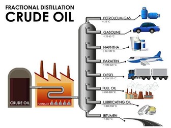 Fractional Distillation