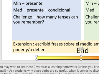 GCSE Spanish Speaking and Writing - Environment