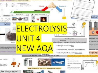 Electrolysis - AQA Chemistry
