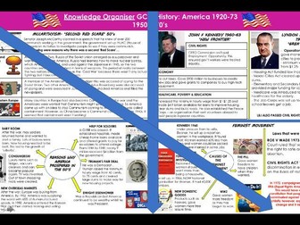 50's-70's Knowledge Organiser - AQA 9-1 GCSE history America 1920-73 Opportunity and Inequality