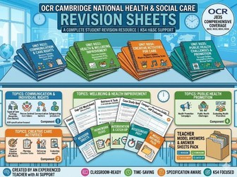 OCR Cambridge National Health and Social Care Revision Sheets | R032, R033, R034 and R035 |