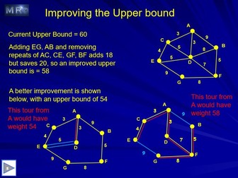 Travelling Salesperson Algorithm