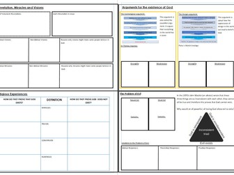 Philosophy Revision EdExcel GCSE Spec A