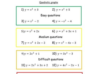 Differentiated quadratic graphs with answers