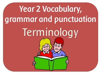 SPaG Year 2 Terminology powerpoint 