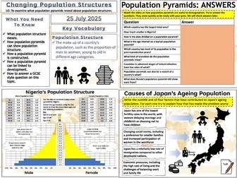 The Development Gap: Changing Population Structures