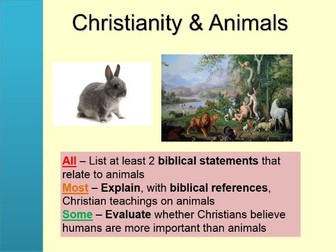 Christianity and animals