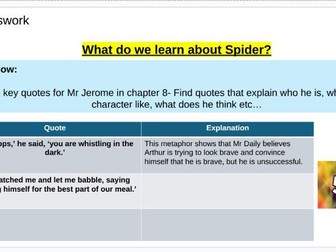 The Woman in Black Scheme of Work