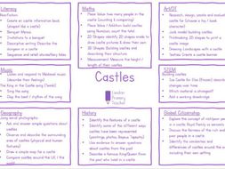 castles homework grid